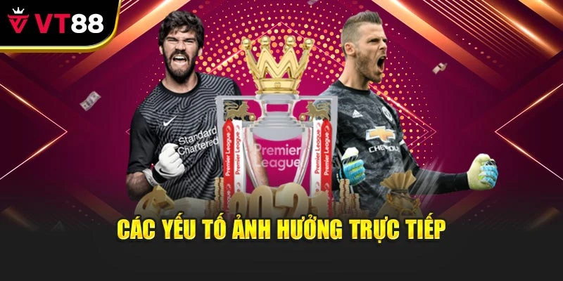 Các yếu tố ảnh hưởng trực tiếp