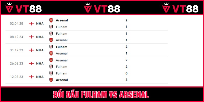 Quá khứ đối đầu của cặp đôi